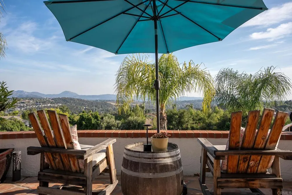 2763 W VICTORIA DR Alpine, CA 91901