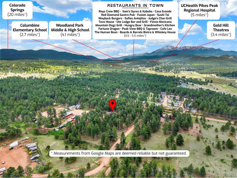 27638 Triple B Road Woodland Park, CO 80863