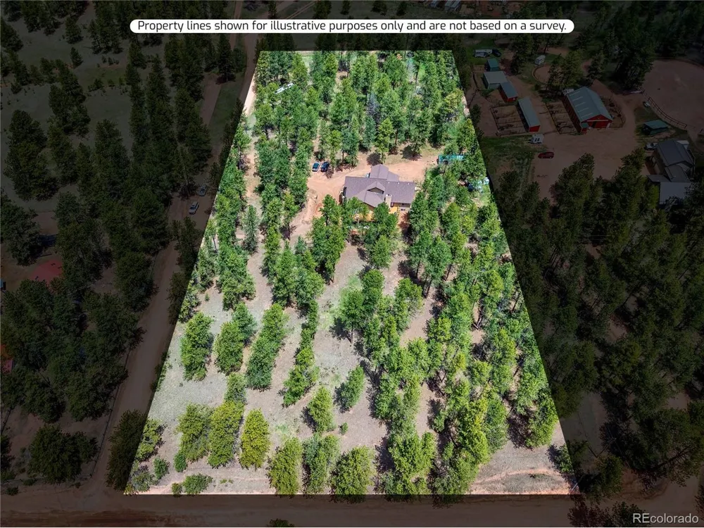 27638 Triple B Road Woodland Park, CO 80863