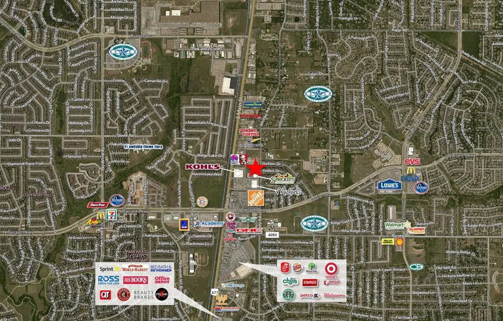 2044 Whitley Road Keller, TX 76248
