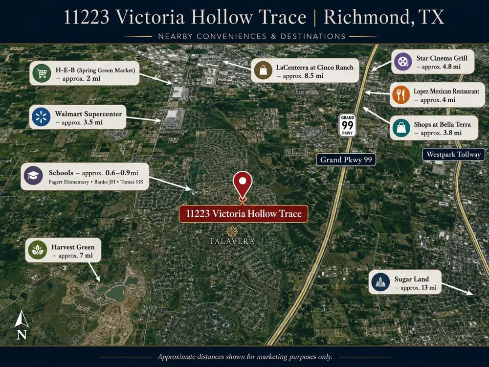 11223 Victoria Hollow Trace Richmond, TX 77406