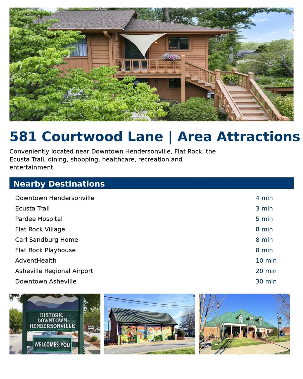 581 Courtwood Lane #4 Hendersonville, NC 28739
