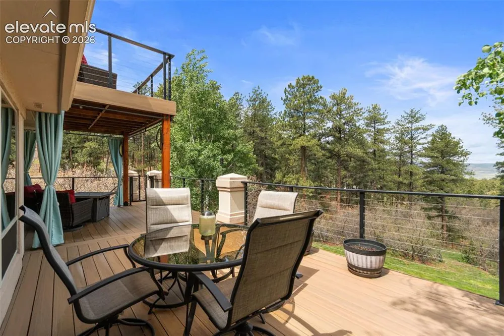 1851 Gore Drive Larkspur, CO 80118