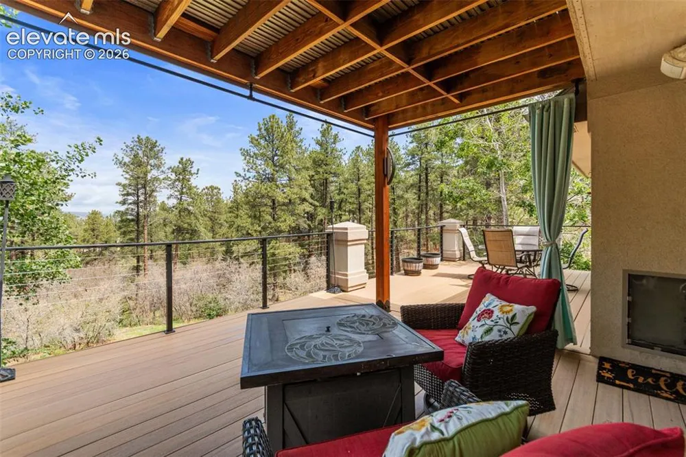 1851 Gore Drive Larkspur, CO 80118