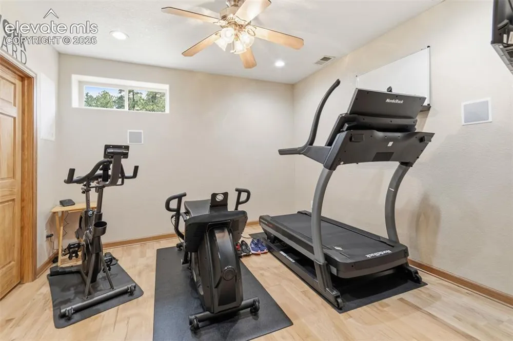 1851 Gore Drive Larkspur, CO 80118