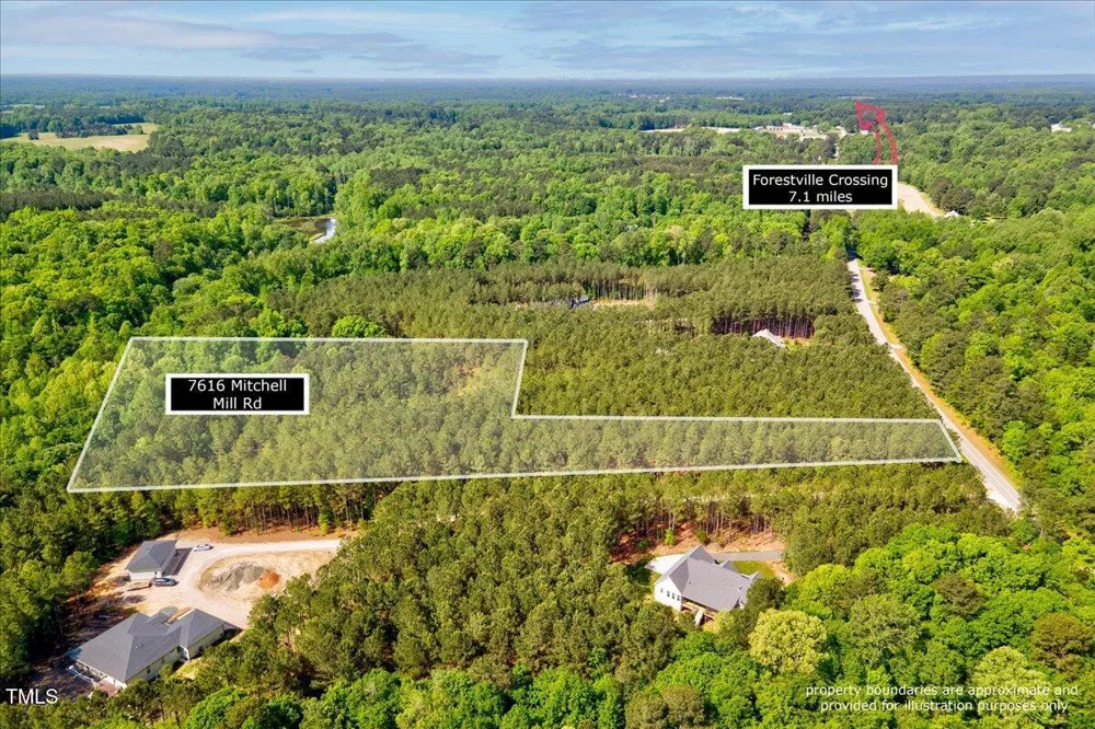 7612 Mitchell Mill Road Zebulon, NC 27597