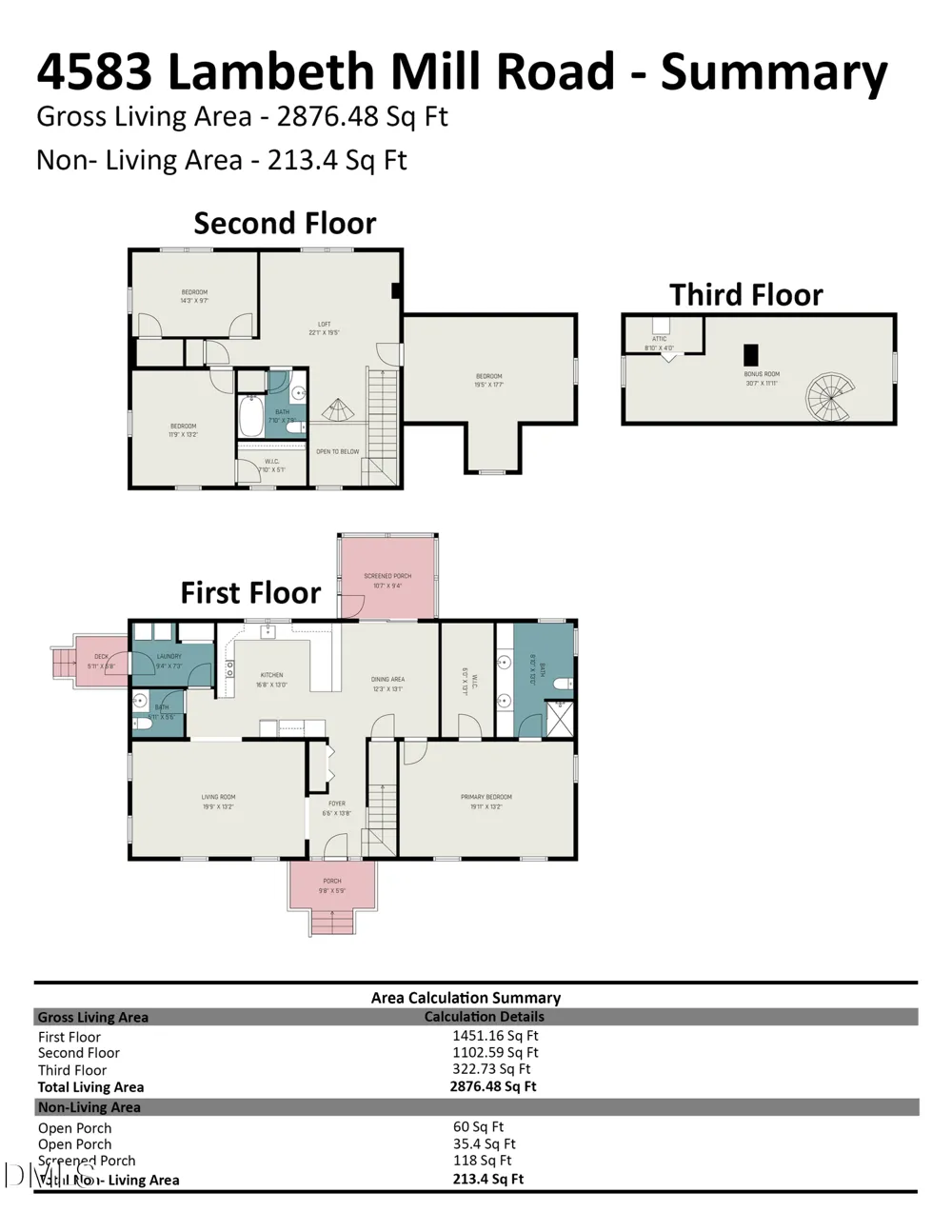 4583 Lambeth Mill Road Bennett, NC 27208
