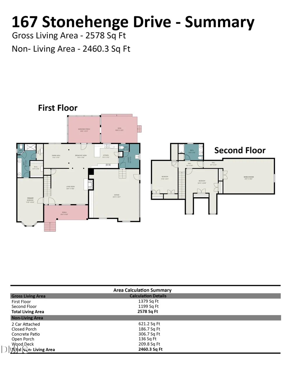 167 Stonehenge Drive Dunn, NC 28334