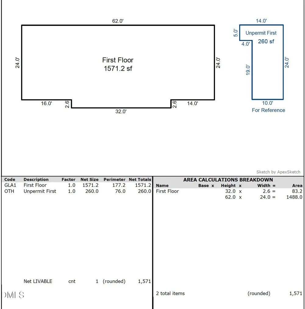 3128 Pleasant Grove Church Road Morrisville, NC 27560