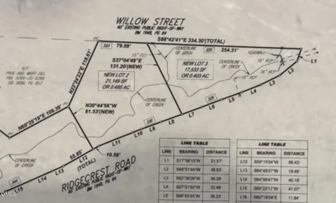 333 Willow Street