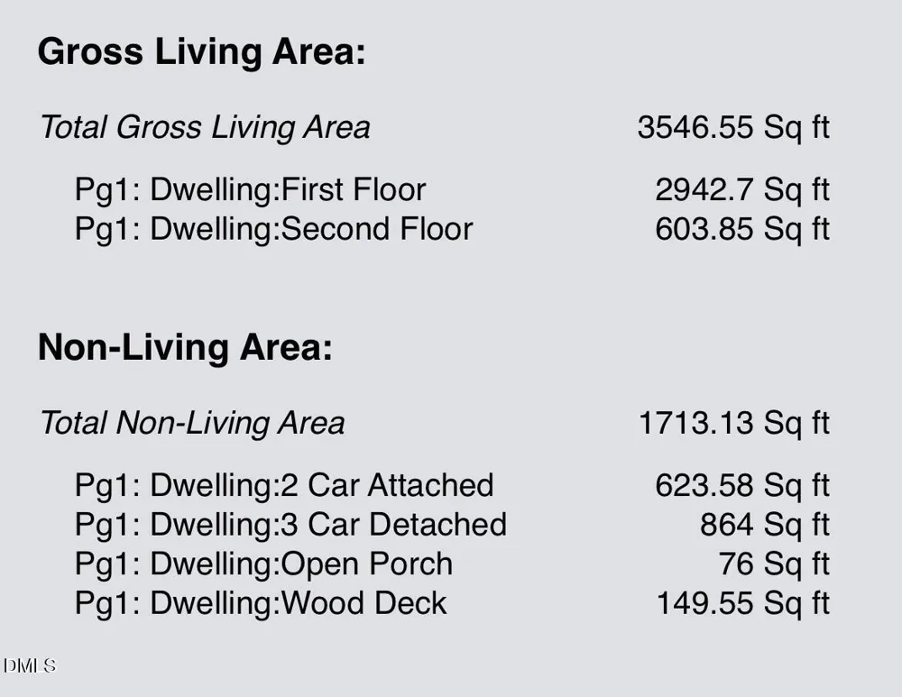 6301 Waters Edge Drive Rocky Mount, NC 27803