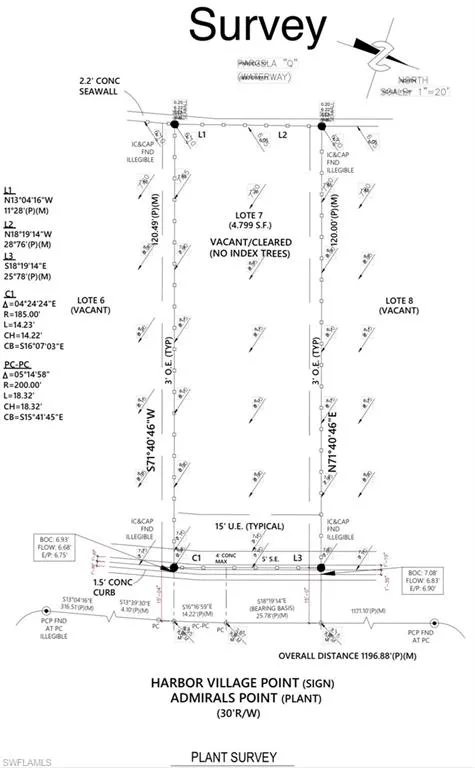 214 HARBOR VILLAGE PT Palm Coast, FL 32137
