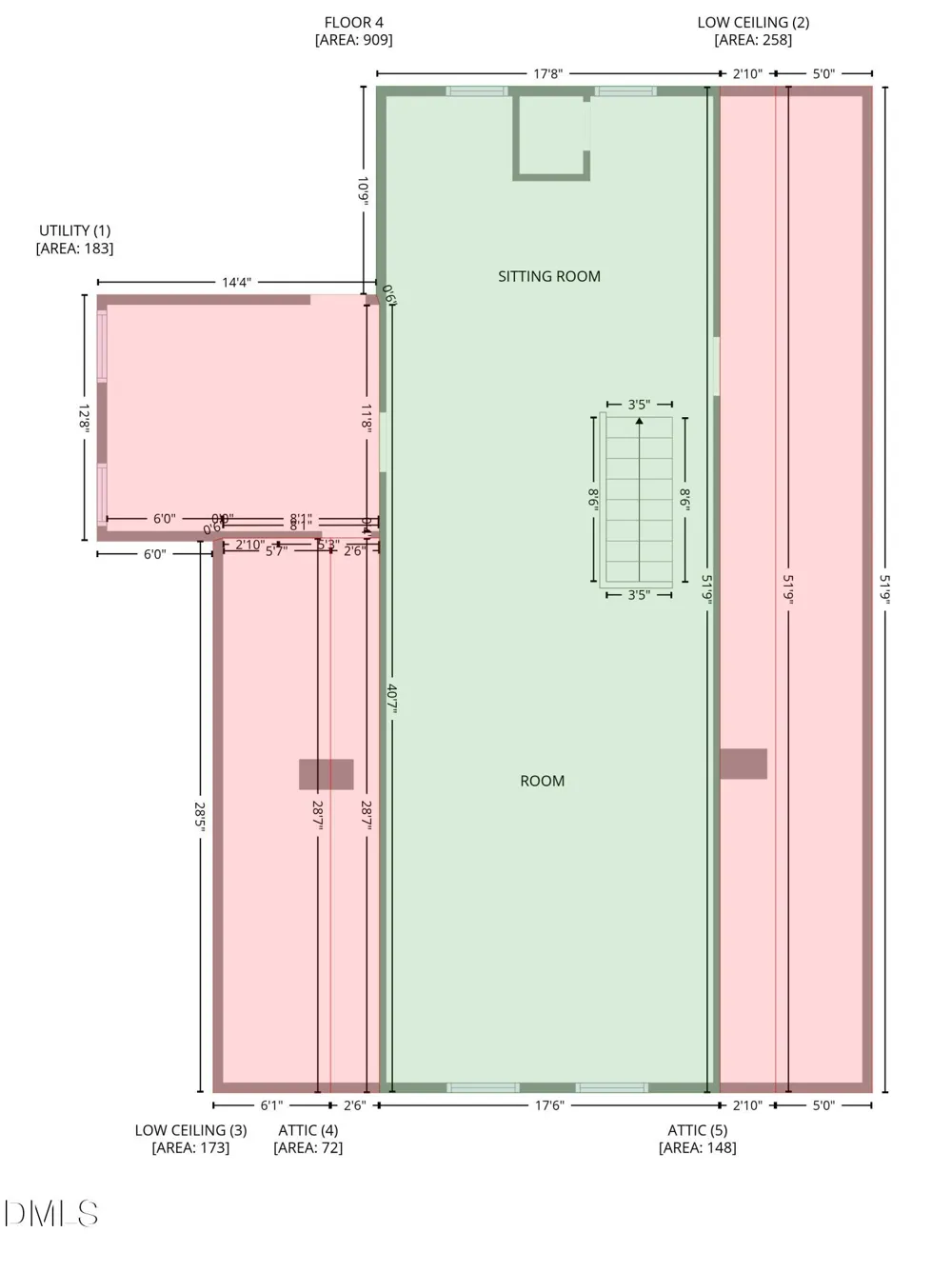 7891 Boston Road Roxboro, NC 27574