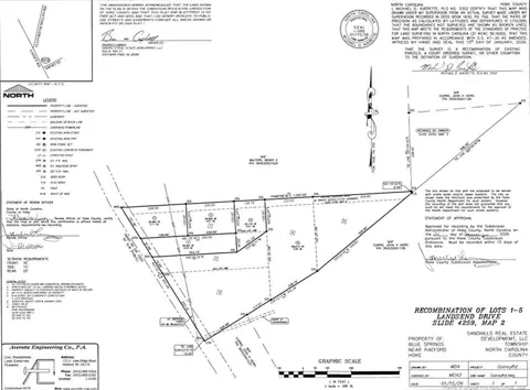 Lot 2 Landsend Drive
