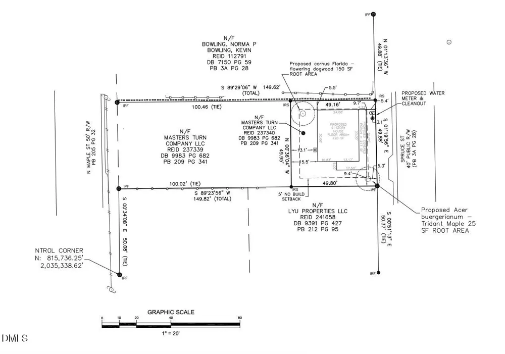 516 Maple Street Durham, NC 27703