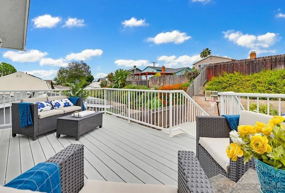 6880 Wallsey Drive San Diego, CA 92119