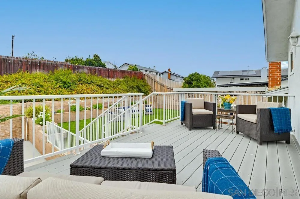 6880 Wallsey Drive San Diego, CA 92119