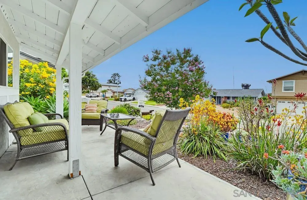 6880 Wallsey Drive San Diego, CA 92119