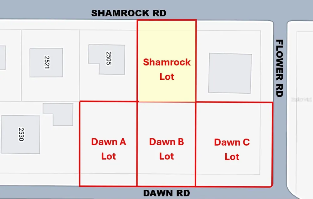 SHAMROCK DRIVE Venice, FL 34293