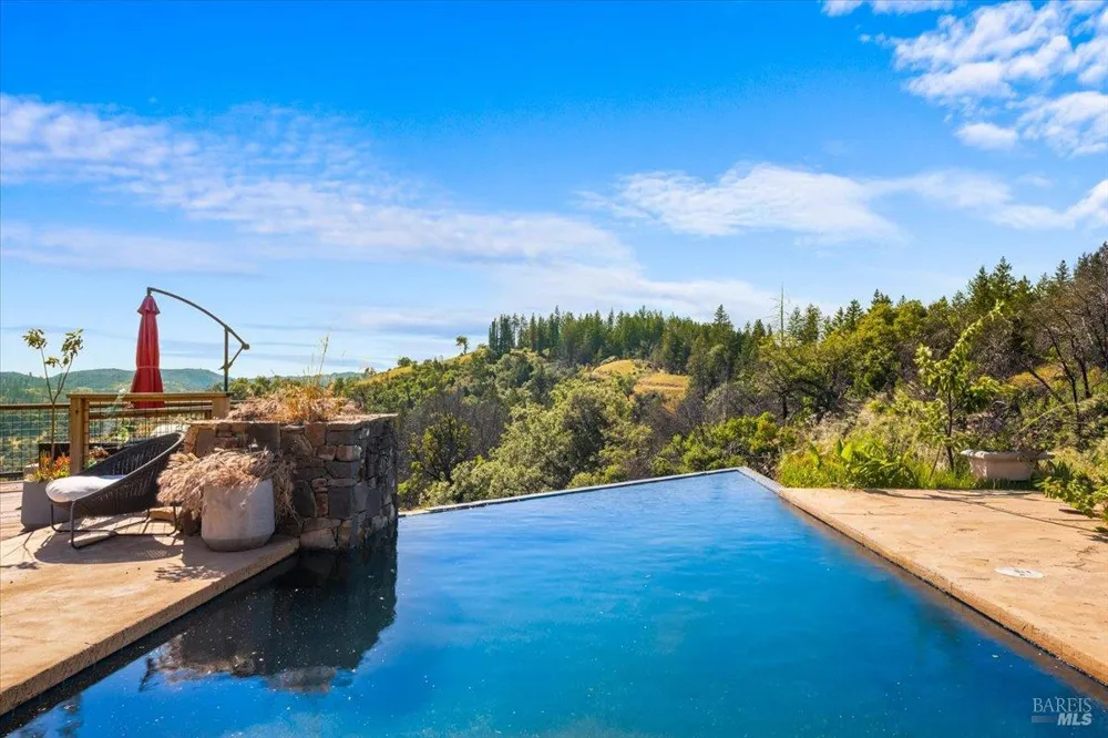 1401 Big Ridge Road Healdsburg, CA 95448