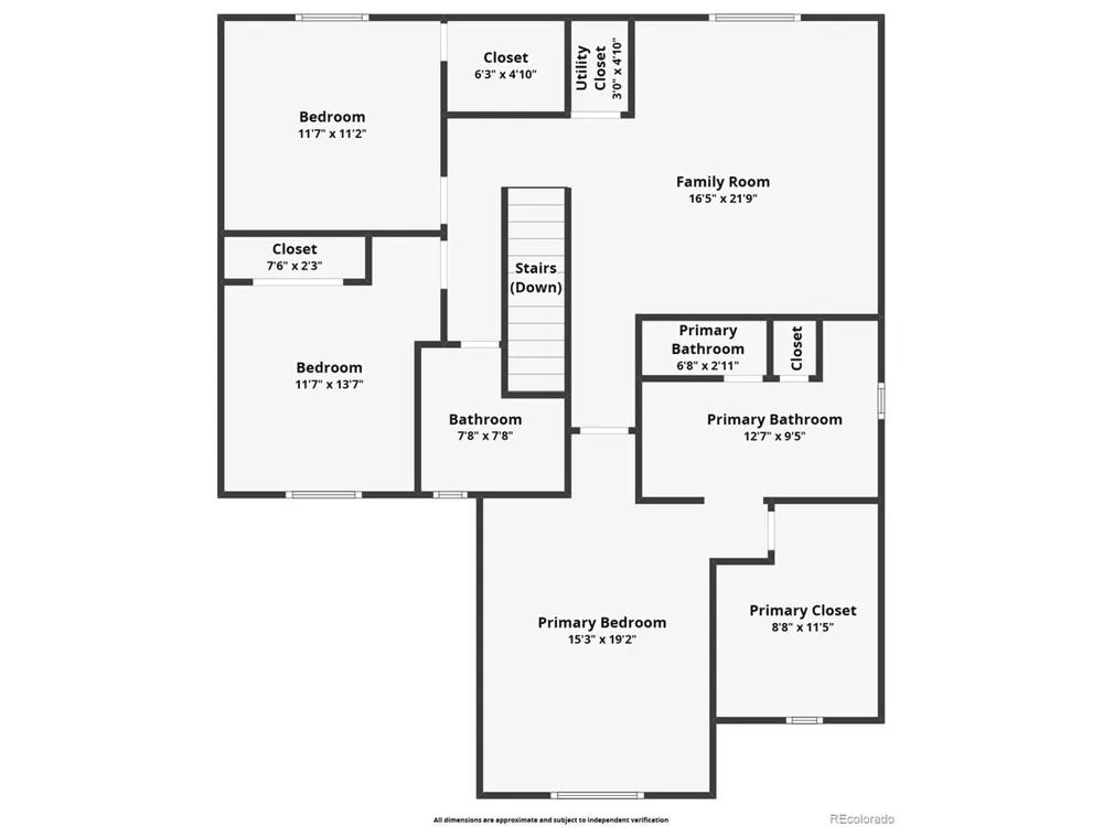 5101 Goldking Road Pueblo, CO 81008
