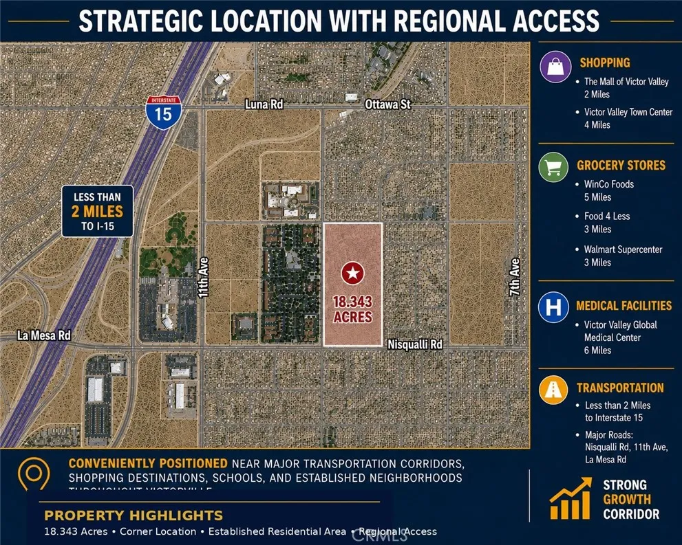 Nisqualli Road Victorville, CA 92395