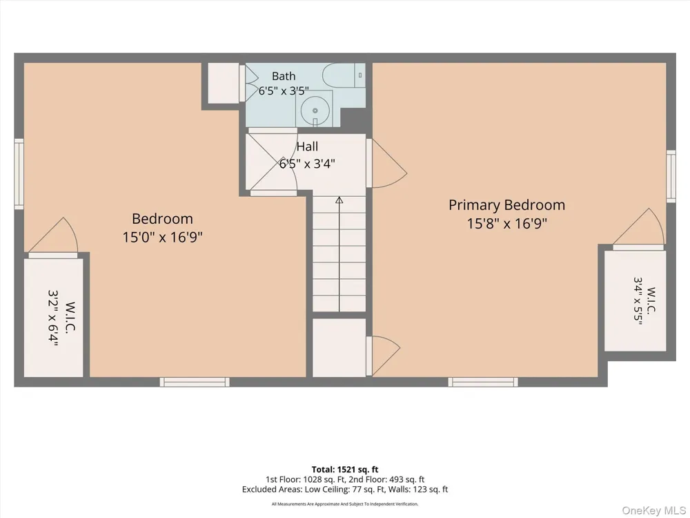 2 Curie Road Cornwall on Hudson, NY 12520