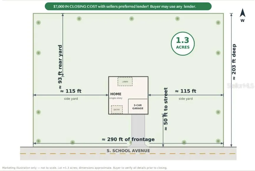 12 S SCHOOL AVENUE Lecanto, FL 34461