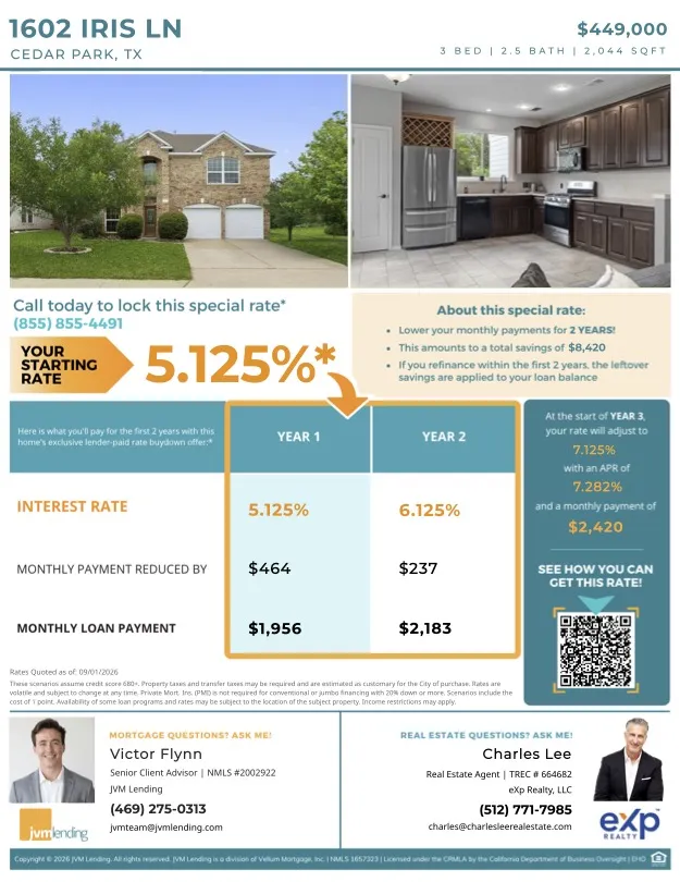 1602 Iris Lane Cedar Park, TX 78613