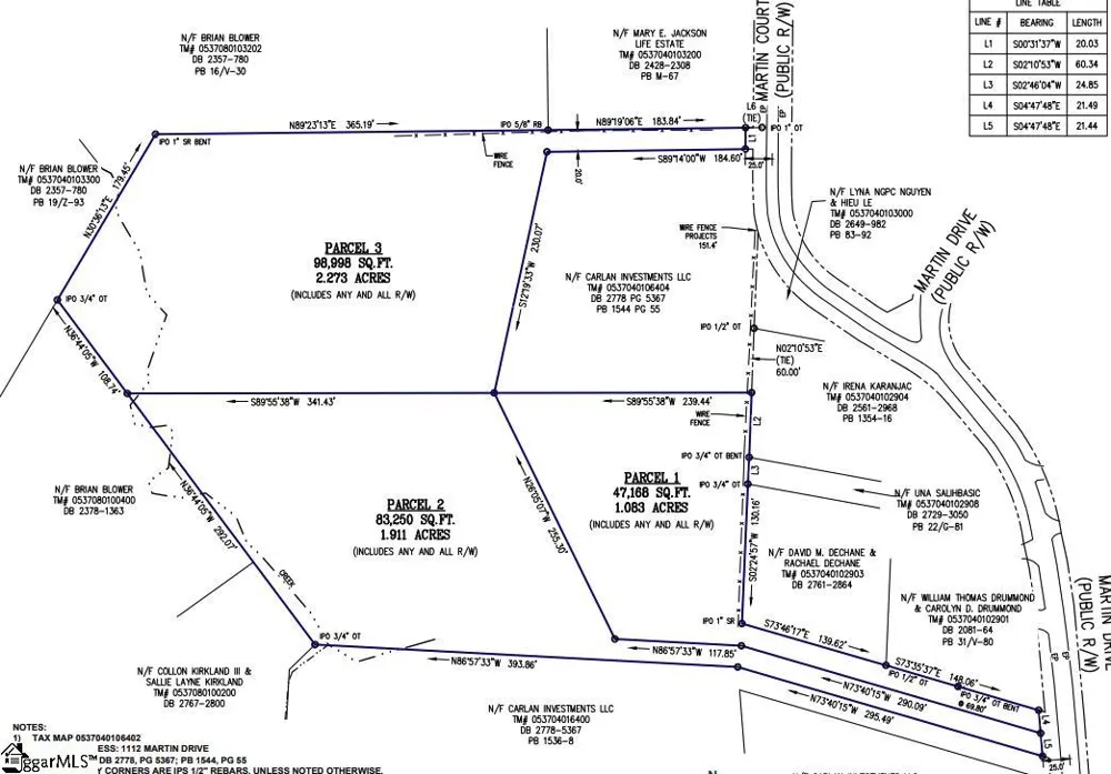 1112 Martin Drive Greer, SC 29651
