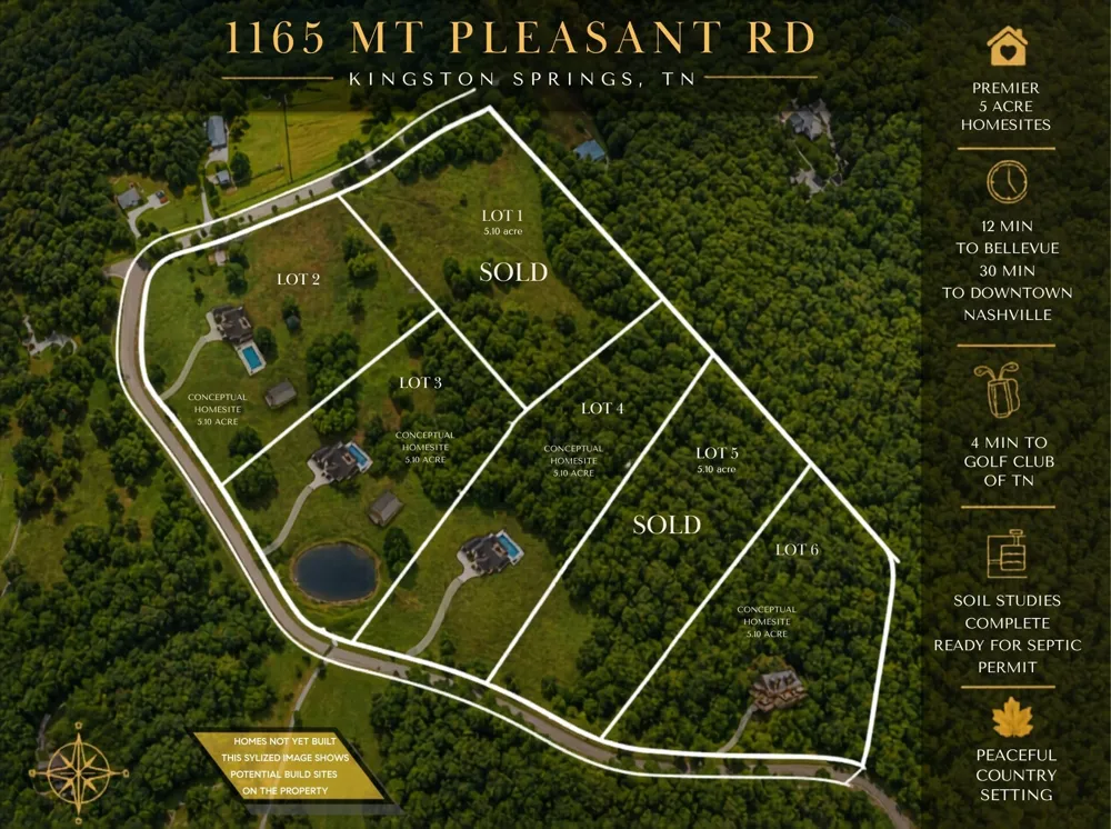 1165 Mount Pleasant Rd Kingston Springs, TN 37082