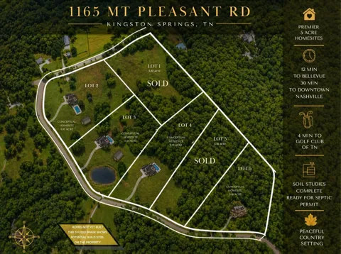 1165 Mount Pleasant Rd