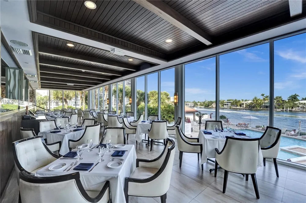 20281 E Country Club Dr #2209 Aventura, FL 33180