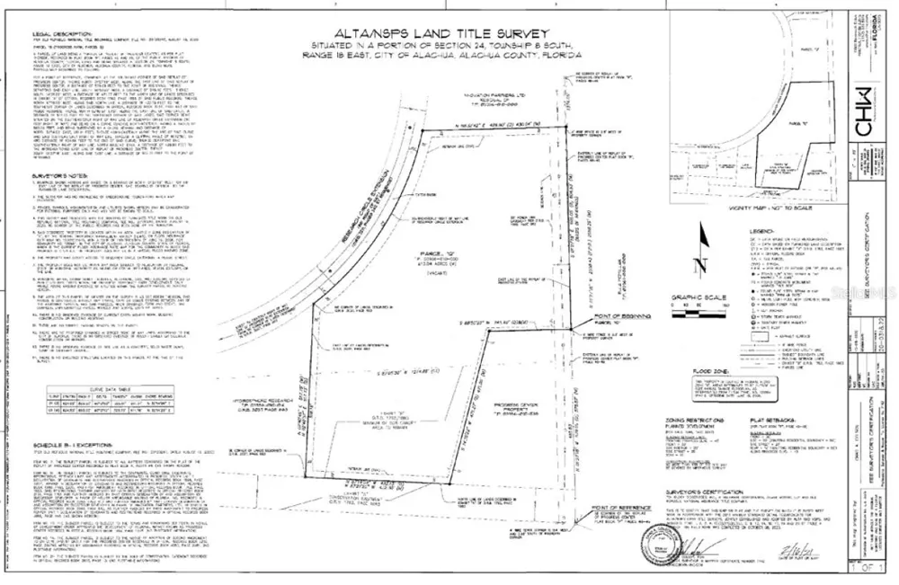 13545 RESEARCH CIRCLE Alachua, FL 32615