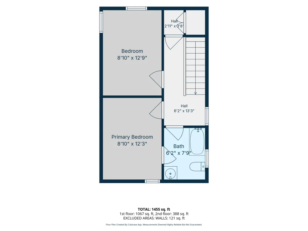 413 Rath Avenue Ludington City, MI 49431