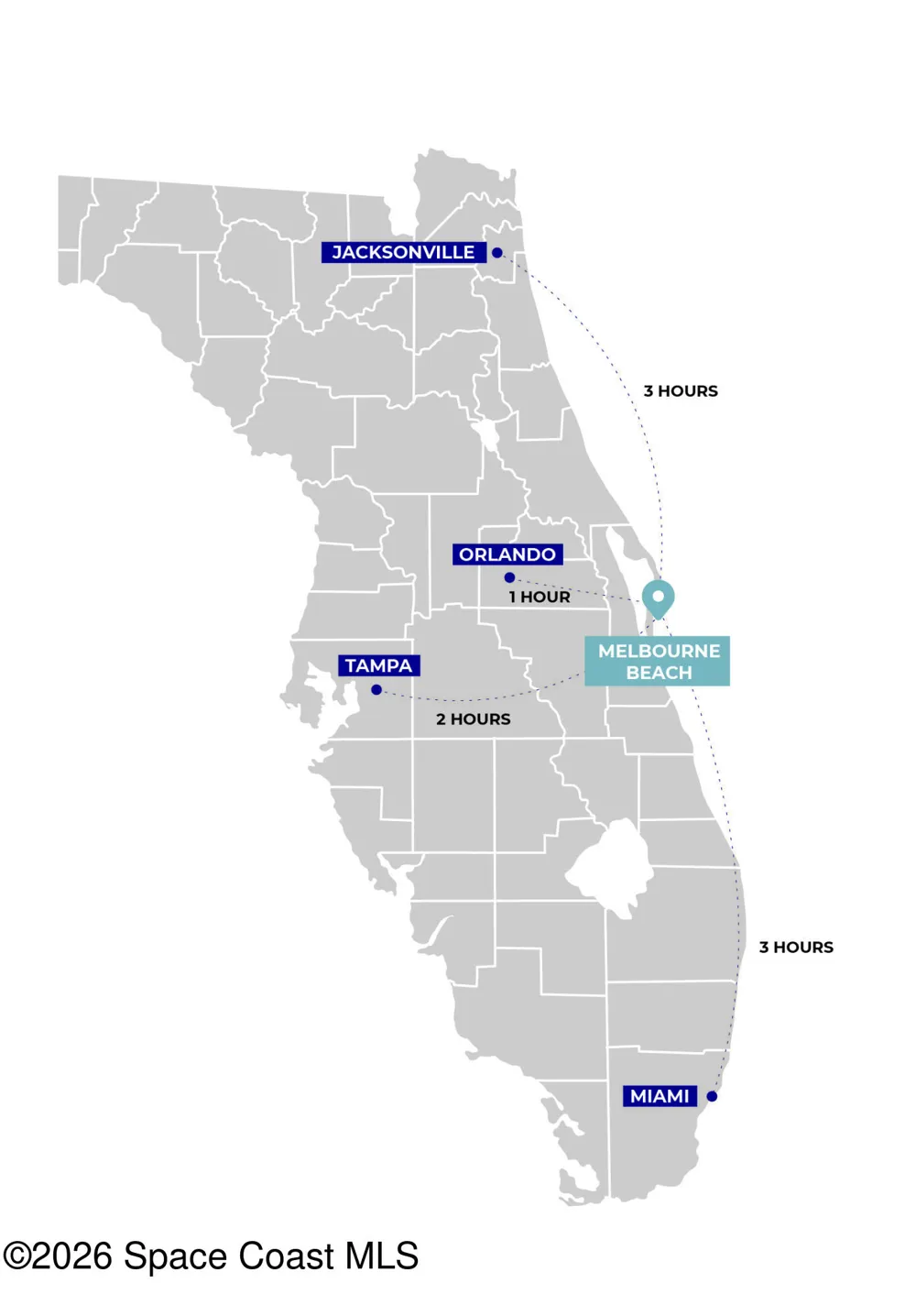 385 Strand Drive Melbourne Beach, FL 32951