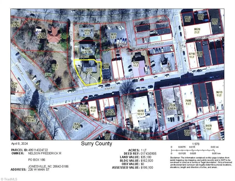 226 Main Street Elkin, NC 28621