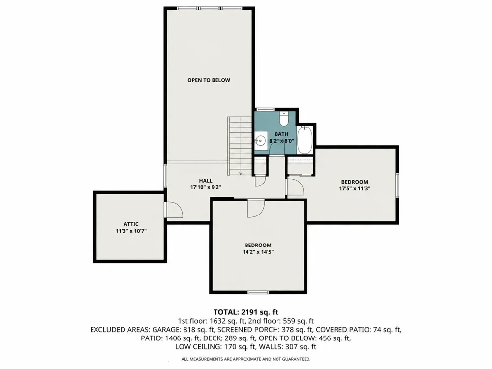 13309 Wilson Road New Buffalo, MI 49117