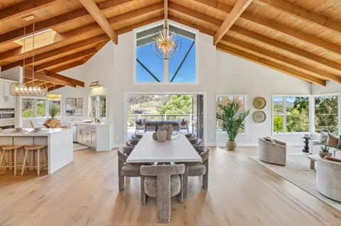 4955 Rancho Viejo Drive