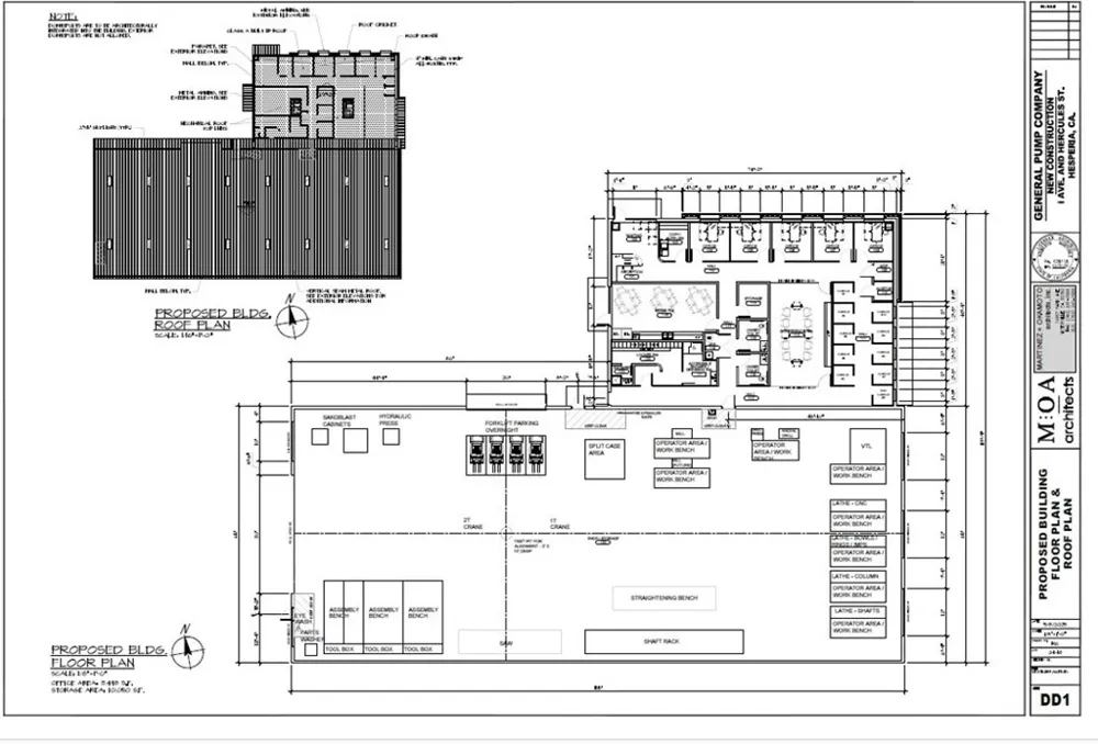 I AVENUE Hesperia, CA 92345
