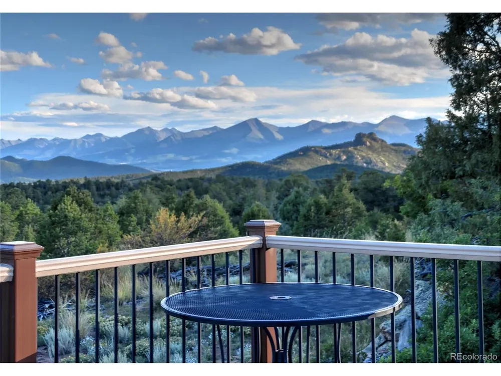 395 Fox Fire Trail Cotopaxi, CO 81223