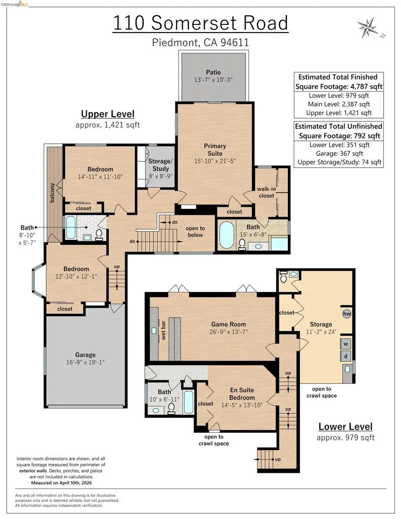 110 Somerset Rd Piedmont, CA 94611