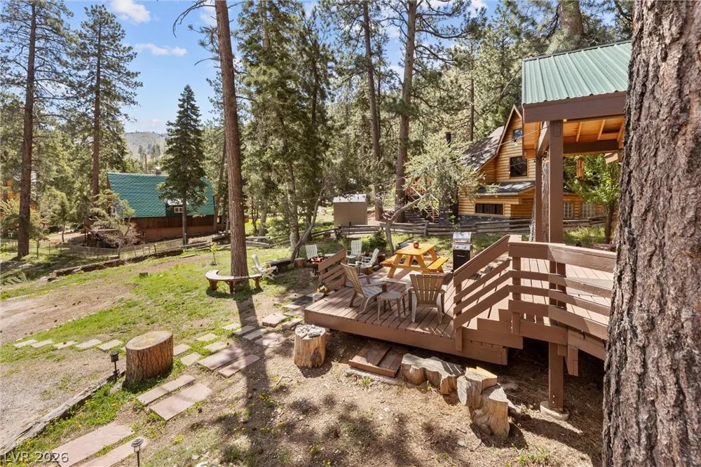 4187 Matterhorn Way Mount Charleston, NV 89124