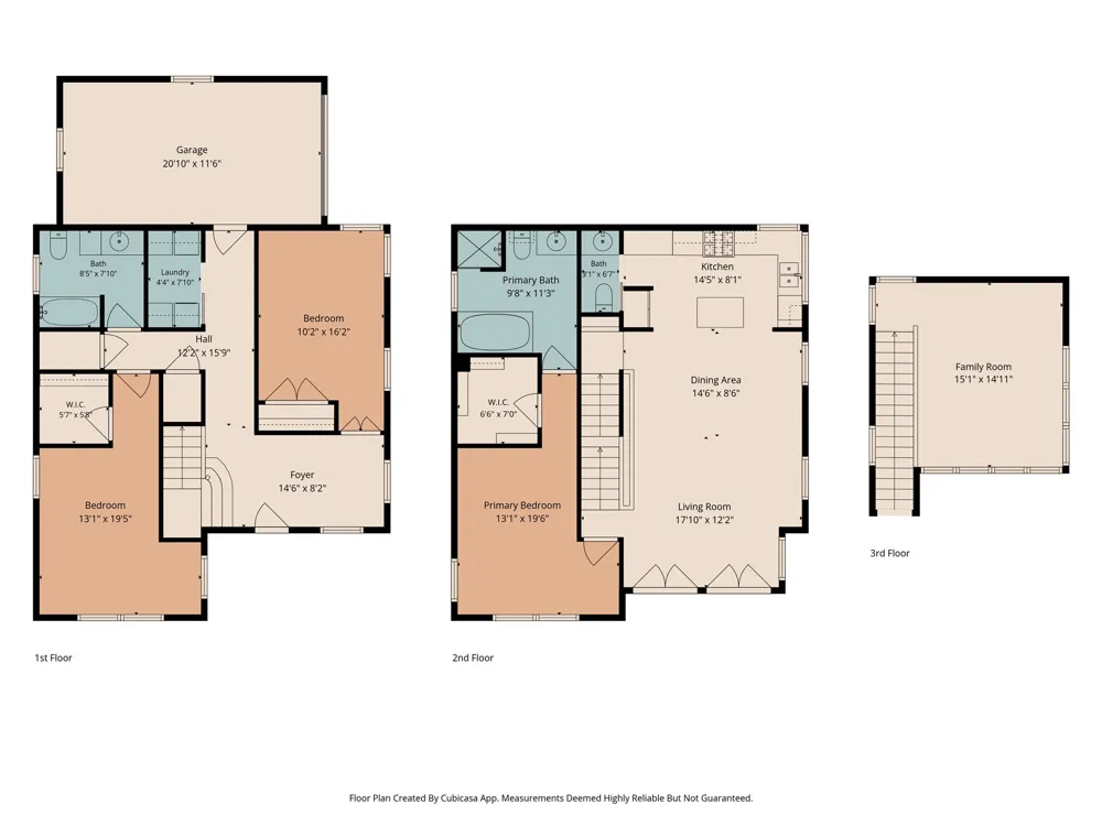 1301 San Bernard Street Austin, TX 78702