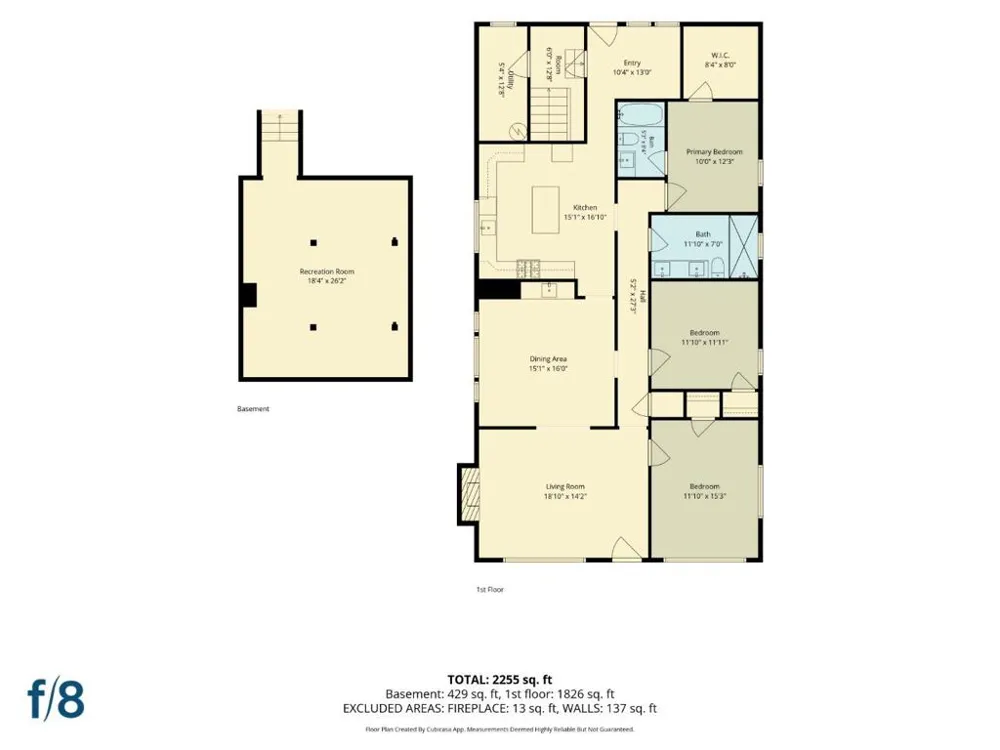 436 12th Street San Jose, CA 95112