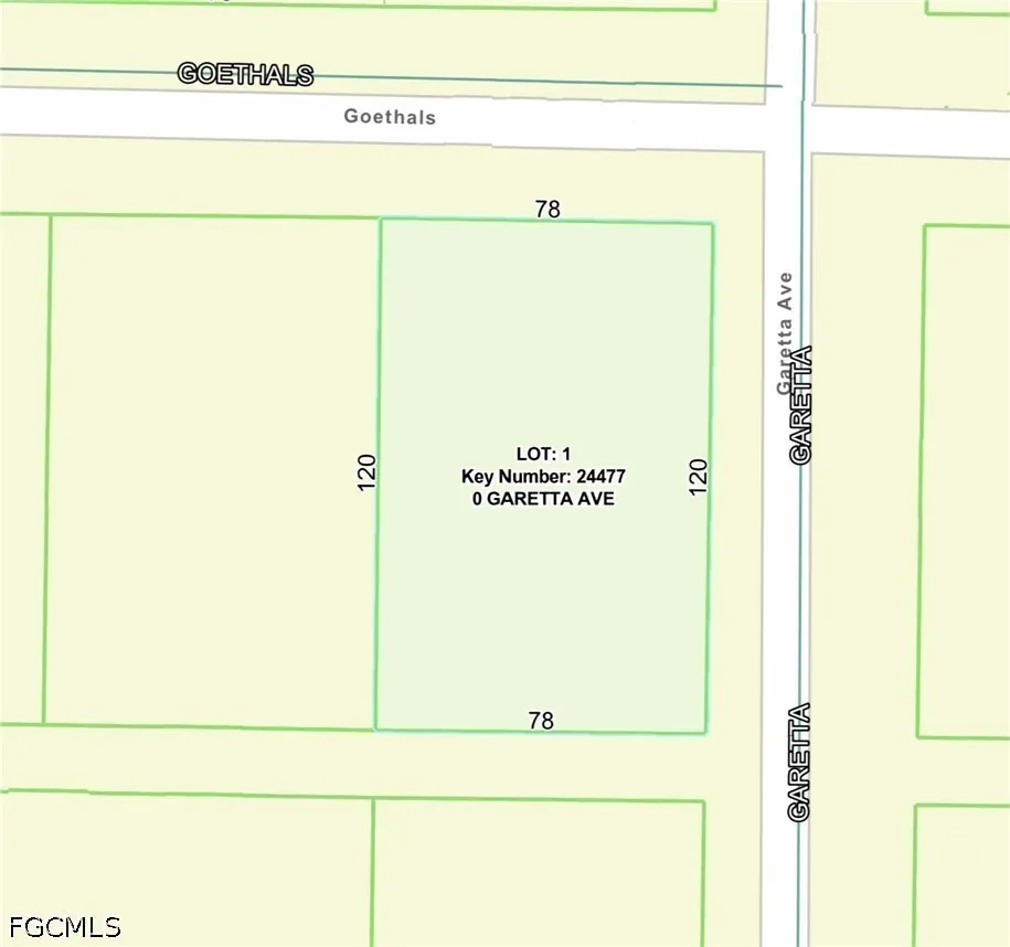 Garetta Avenue Webster, FL 33597