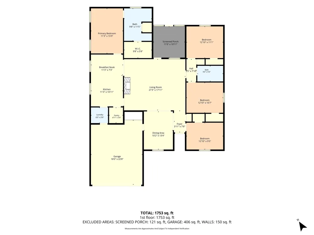4602 Stonehaven Drive Temple, TX 76502