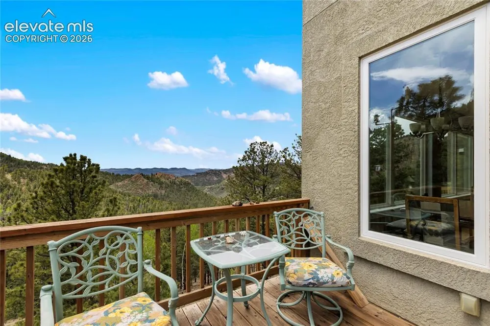 3043 County Road 1 Cripple Creek, CO 80813