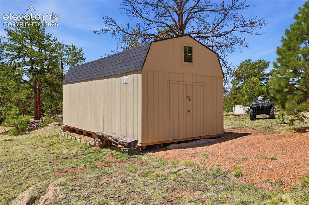 7070 County Road 1 Cripple Creek, CO 80813