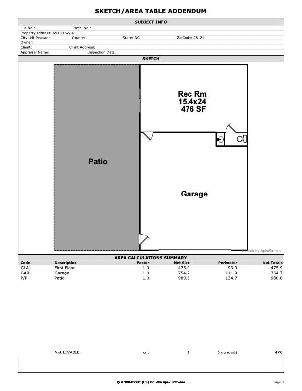 6910 Nc Hwy 49 Highway Mount Pleasant, NC 28124